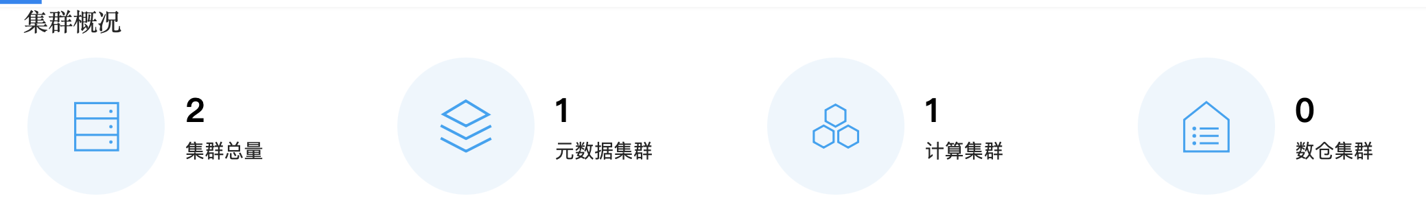 图形用户界面, 应用程序 中度可信度描述已自动生成