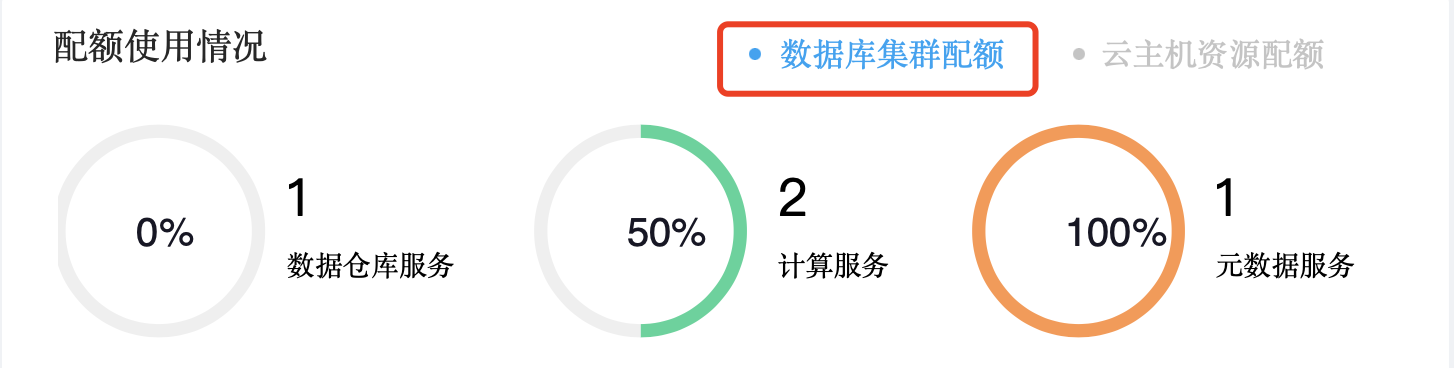 图示 描述已自动生成