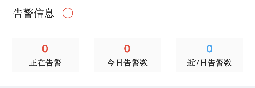 图形用户界面 中度可信度描述已自动生成